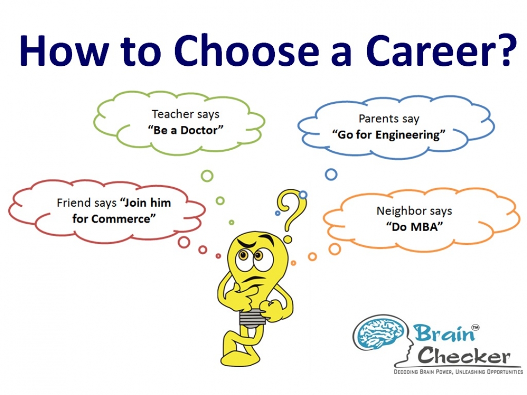 How to choose. How to choose a career. Choosing a career топик по английскому. How to choose a Profession. Вопросы по теме career choice.