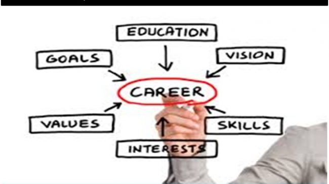 Career Guidance | career guidance after graduation | career guidance online
