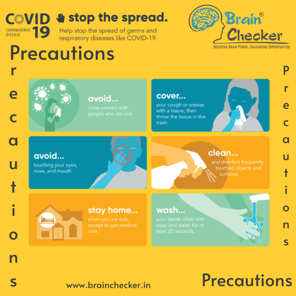 Covid19 How Does COVID 19 Spread Brainchecker